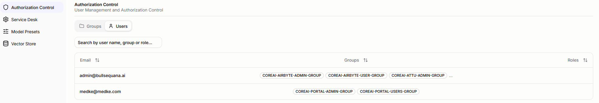 CoreAI Portal Authorization Control users view