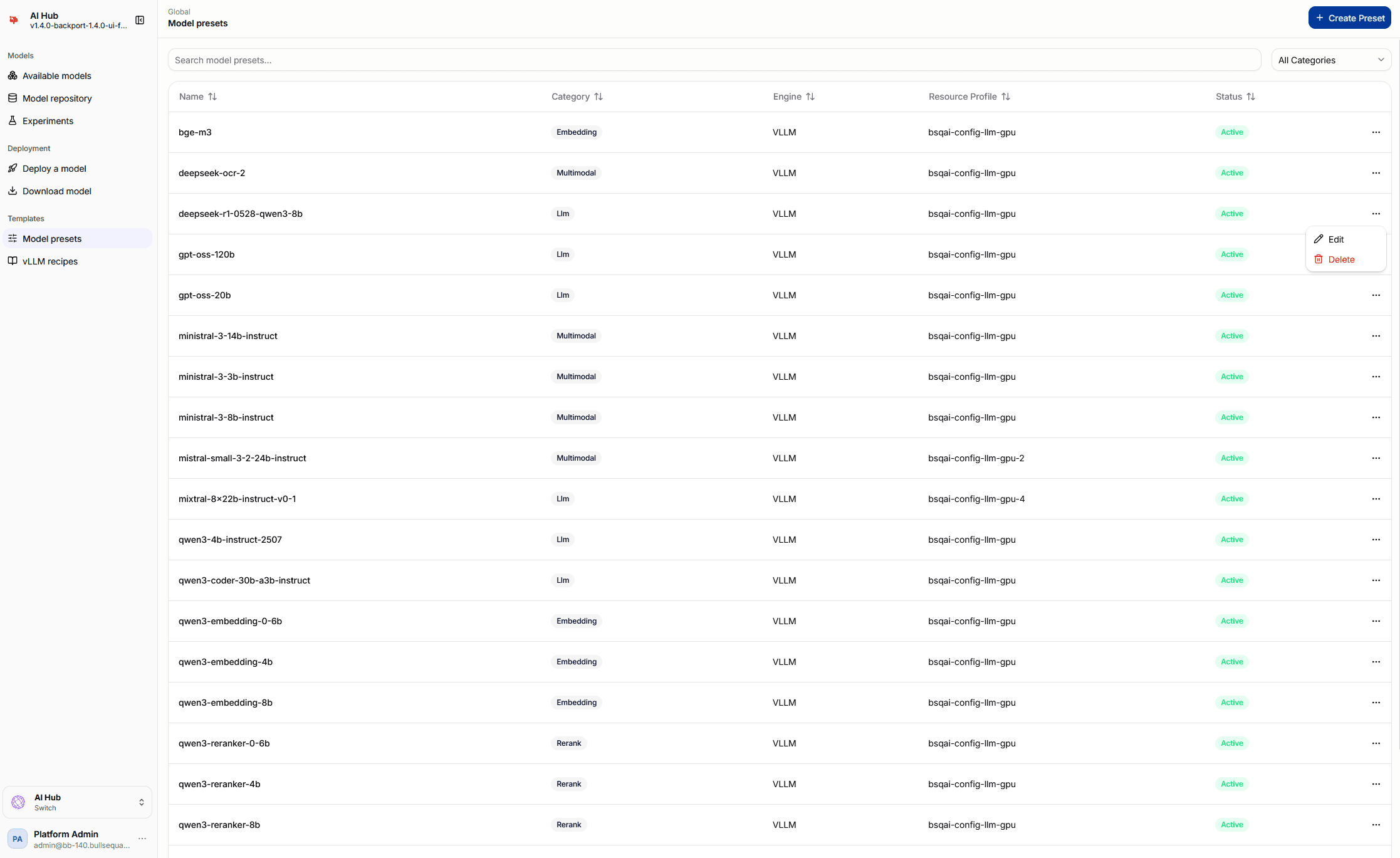 AI Hub Model presets with search, category filter, resource profiles and status, and an open Edit and Delete action menu
