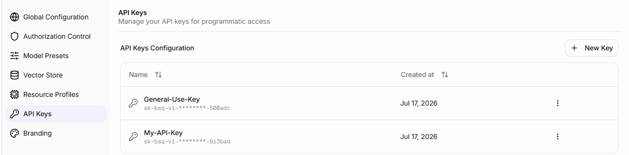 CoreAI Portal API keys