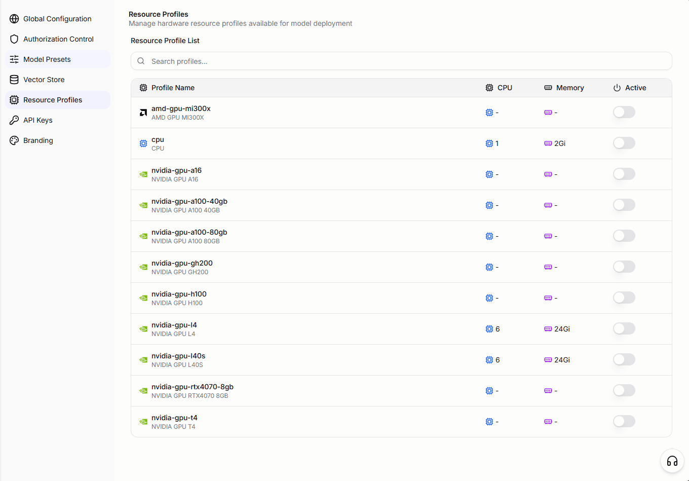 CoreAI Portal Resource Profiles